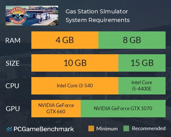 Gas Station_Simulator: PC Game in DVD or 32GB USB - 100% Working and Original