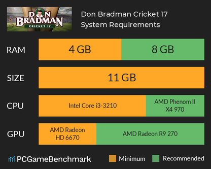 Don Bradman Cricket 17 PC Game in USB - Cricket 17